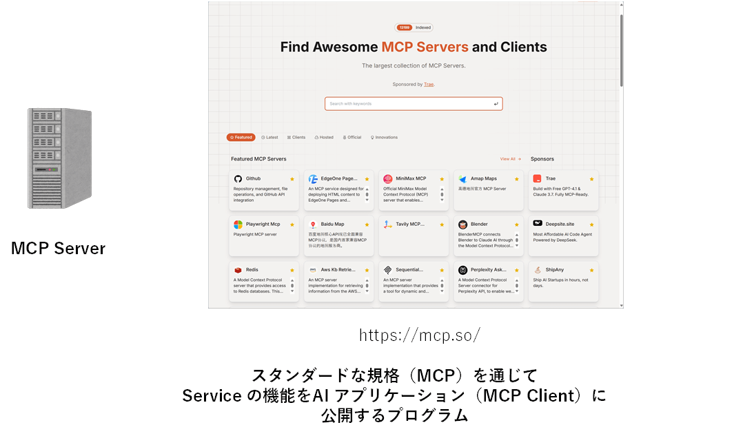mcp