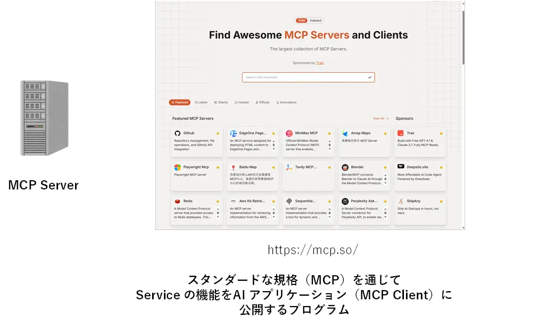 mcp