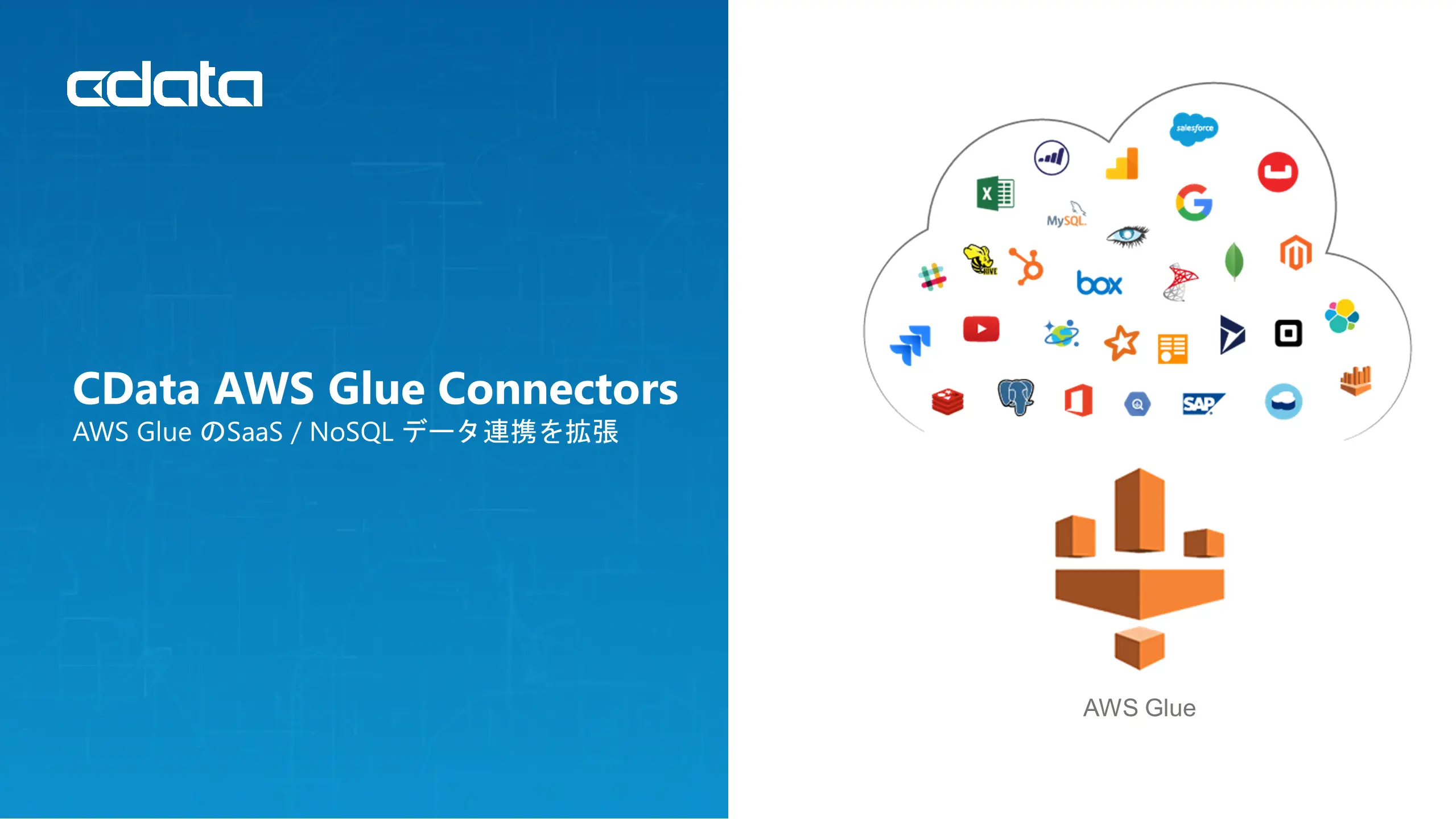 CData AWS Glue Connectors をリリース