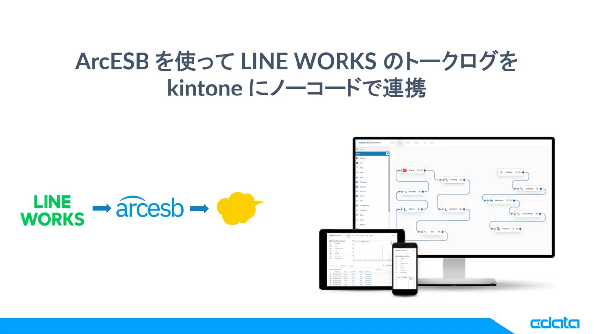 CData Arc を使って LINE WORKS のトークログを kintone にノーコードで連携