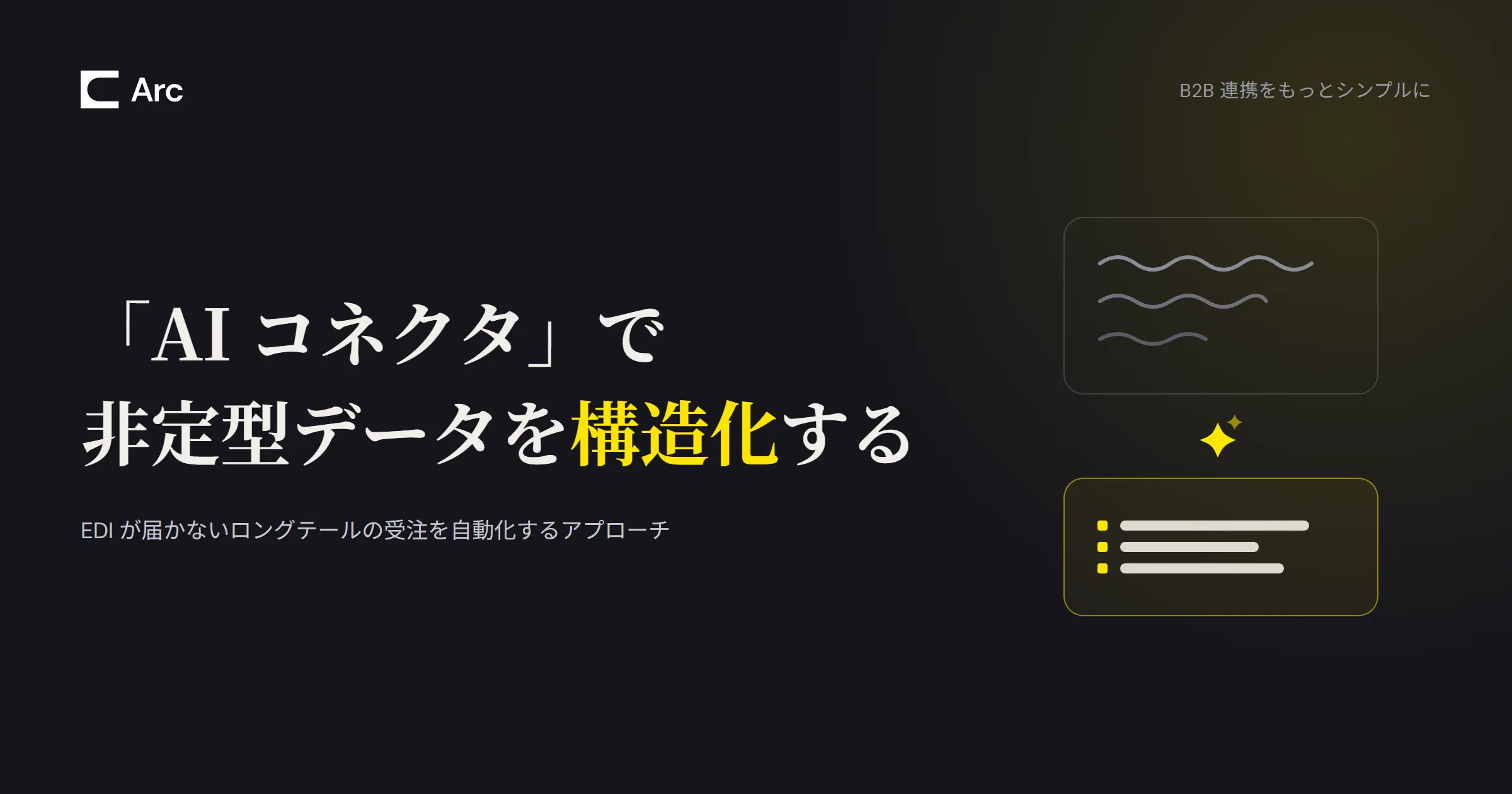 CData Arc -「AI コネクタ」で非定型データを構造化する