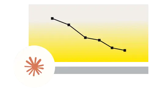 Reduce Claude API Costs