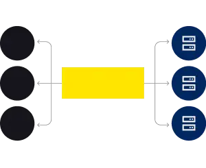 What Is an AI Gateway