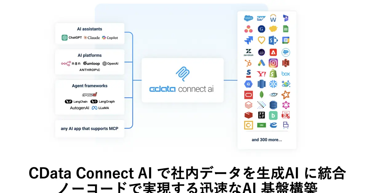 CData Connect AI で社内データを生成AIに統合 - ノーコードで実現する迅速なAI基盤構築