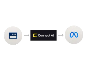 Connect Your Business Apps to Meta Muse