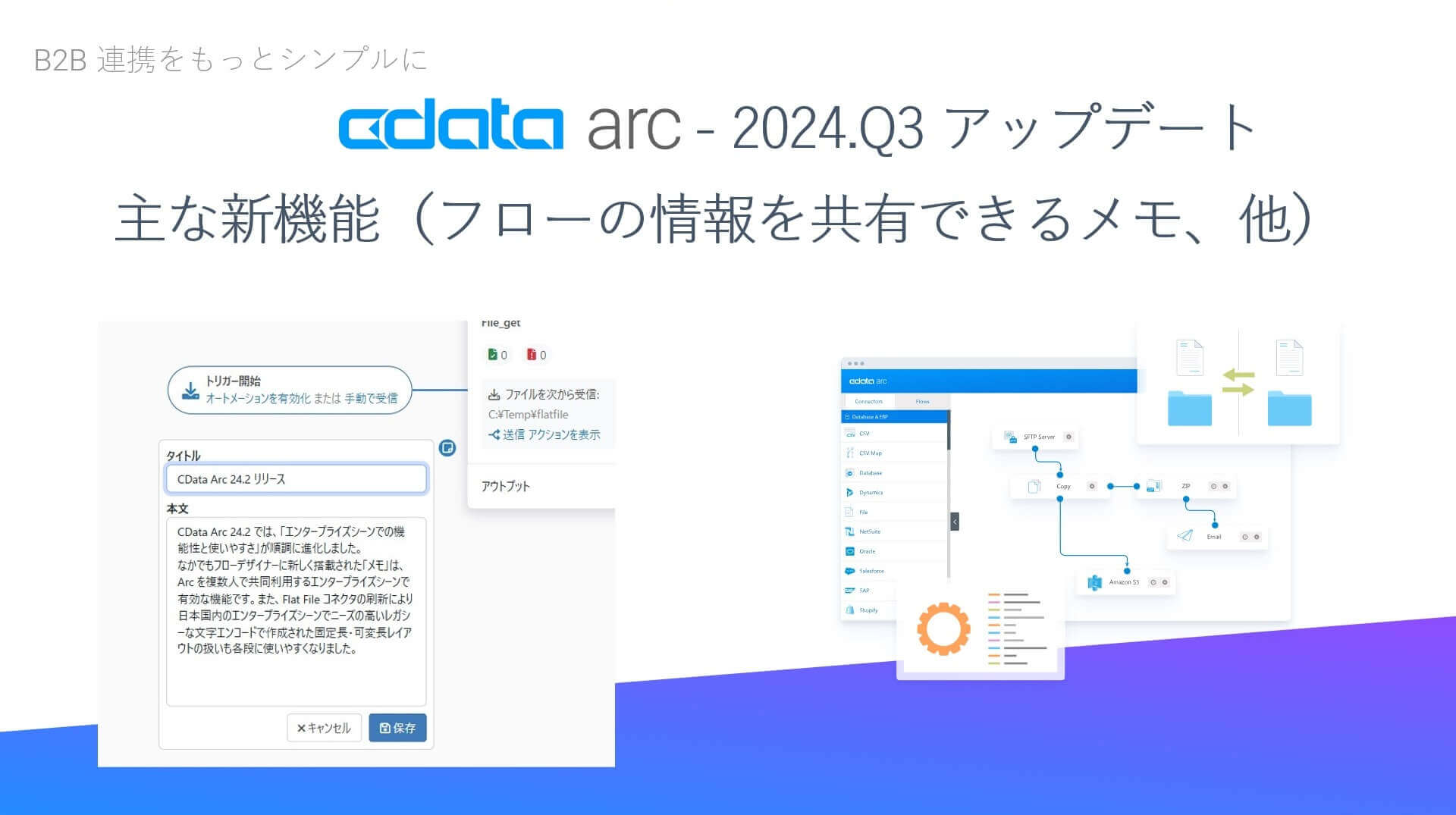 CData Arc 2024.Q3 アップデート - 主な新機能