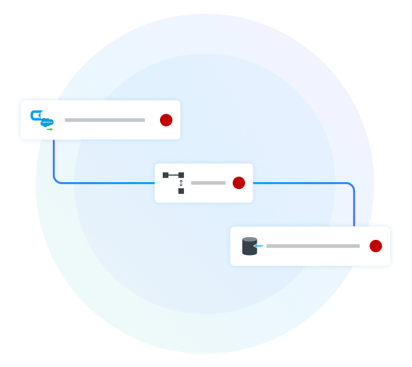 SSIS ETL