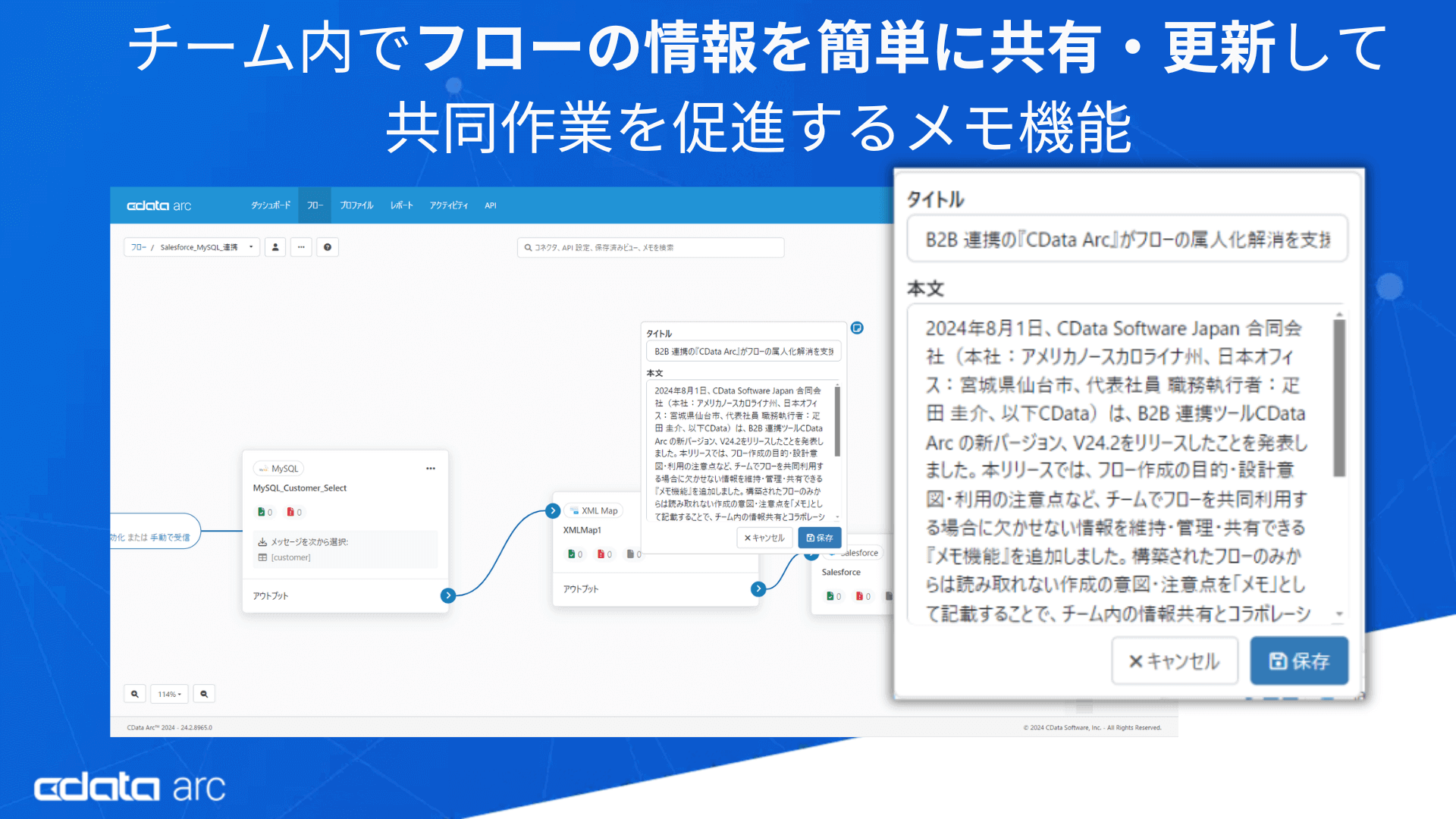 B2B 連携の『CData Arc』が大規模利用・コラボレーションを円滑にするアップデートを盛り込んだV24.2 をリリース