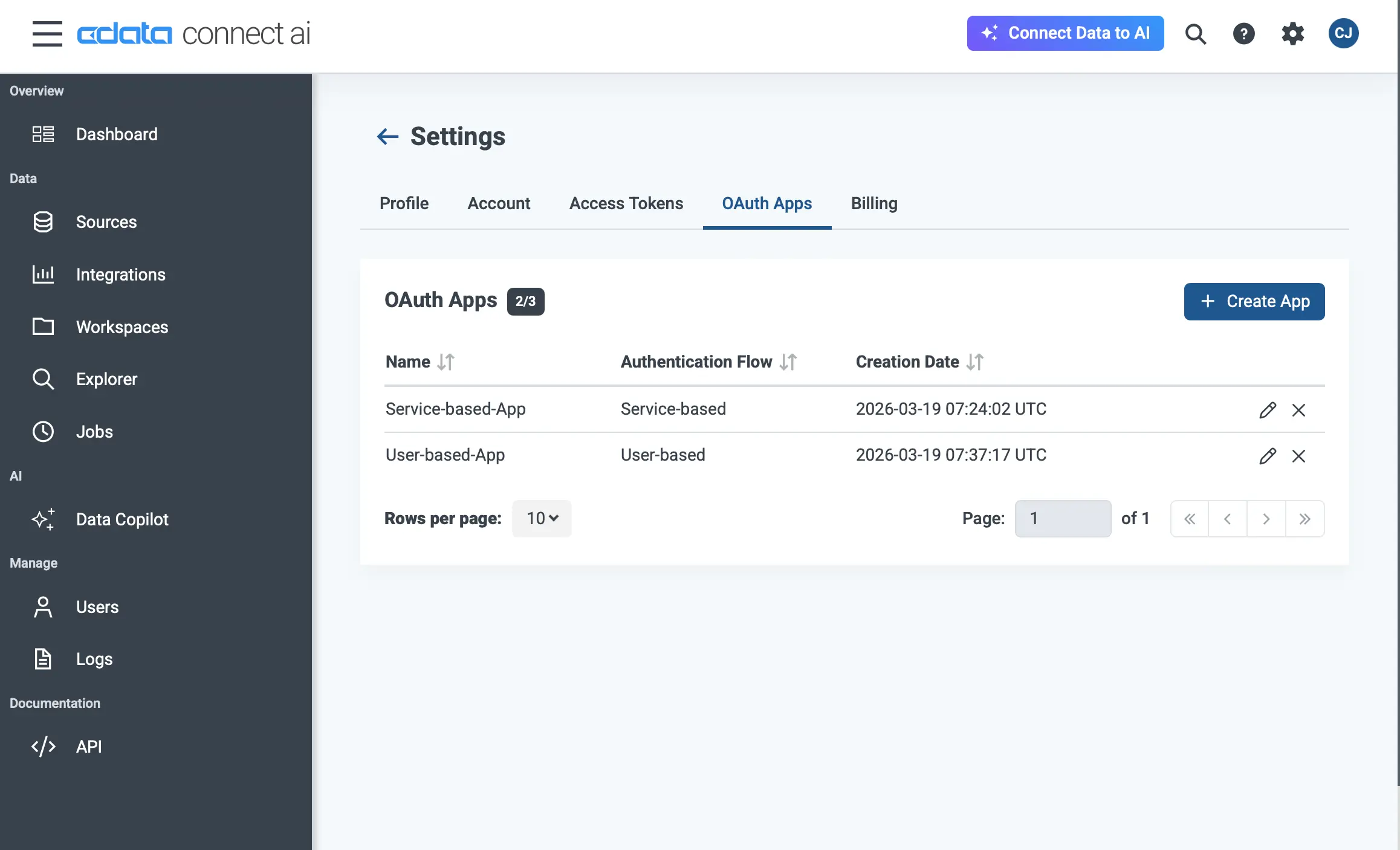 カスタムOAuth アプリ