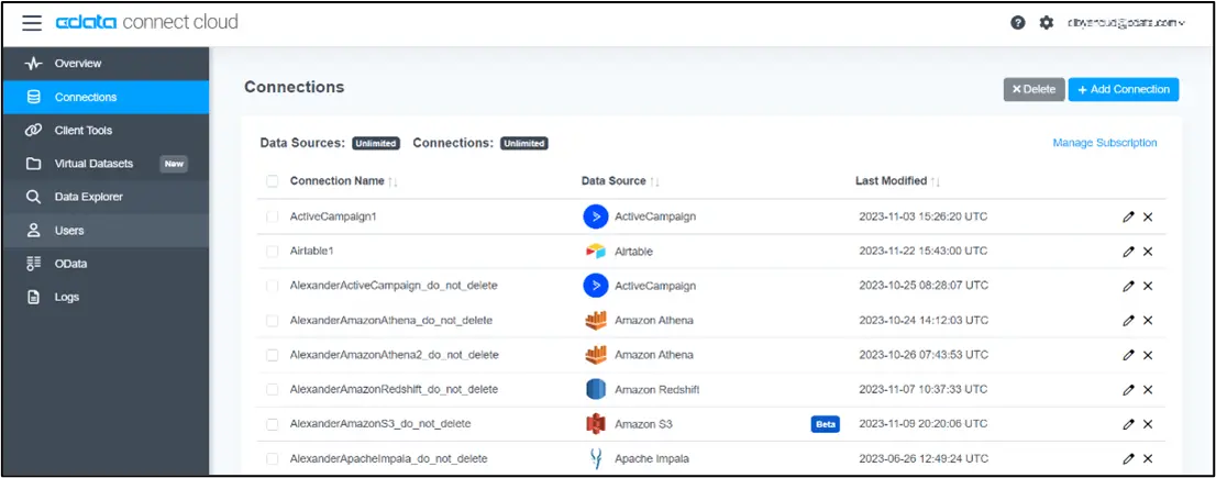 Power BI to Salesforce image 1