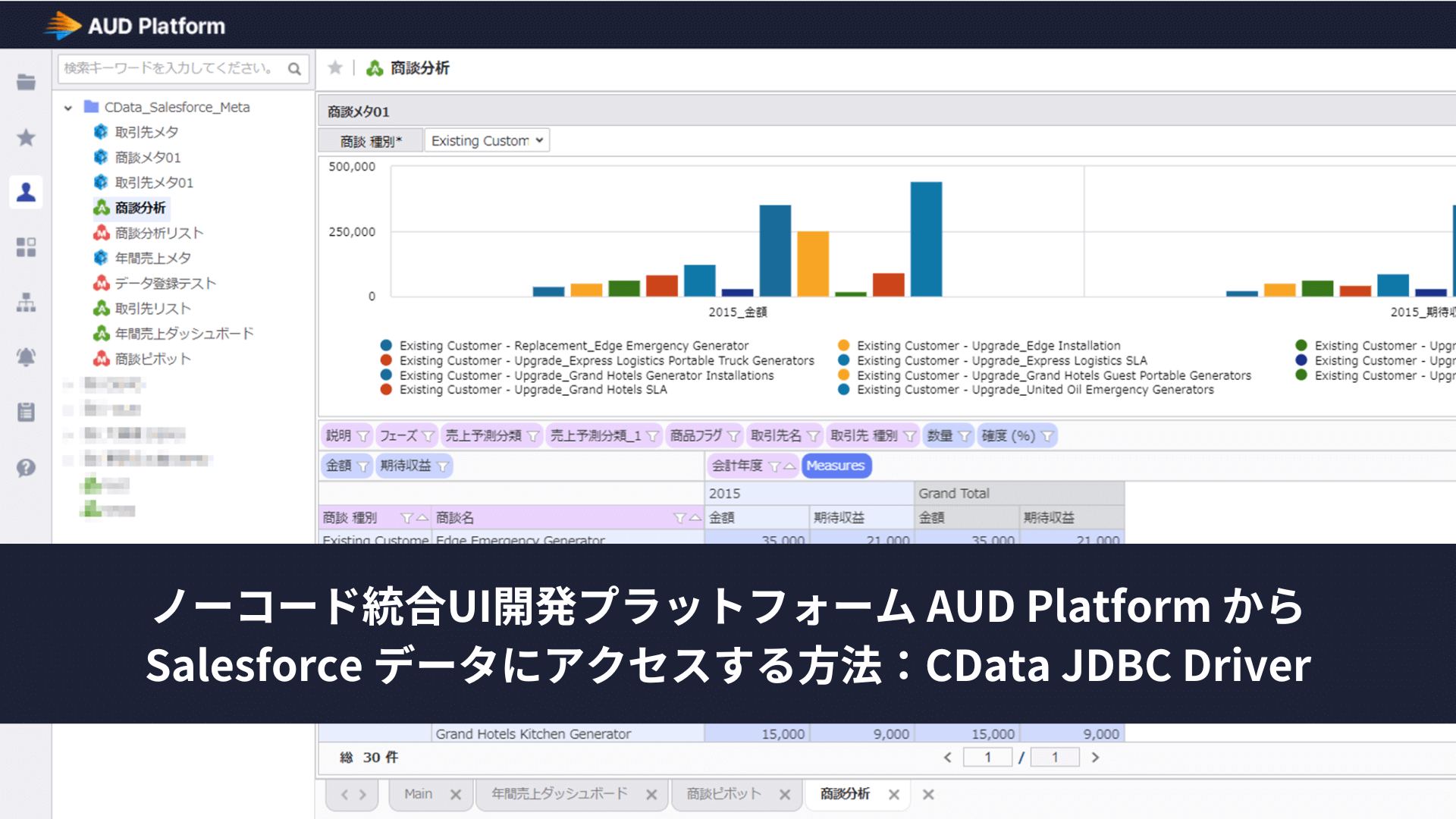 audplatform