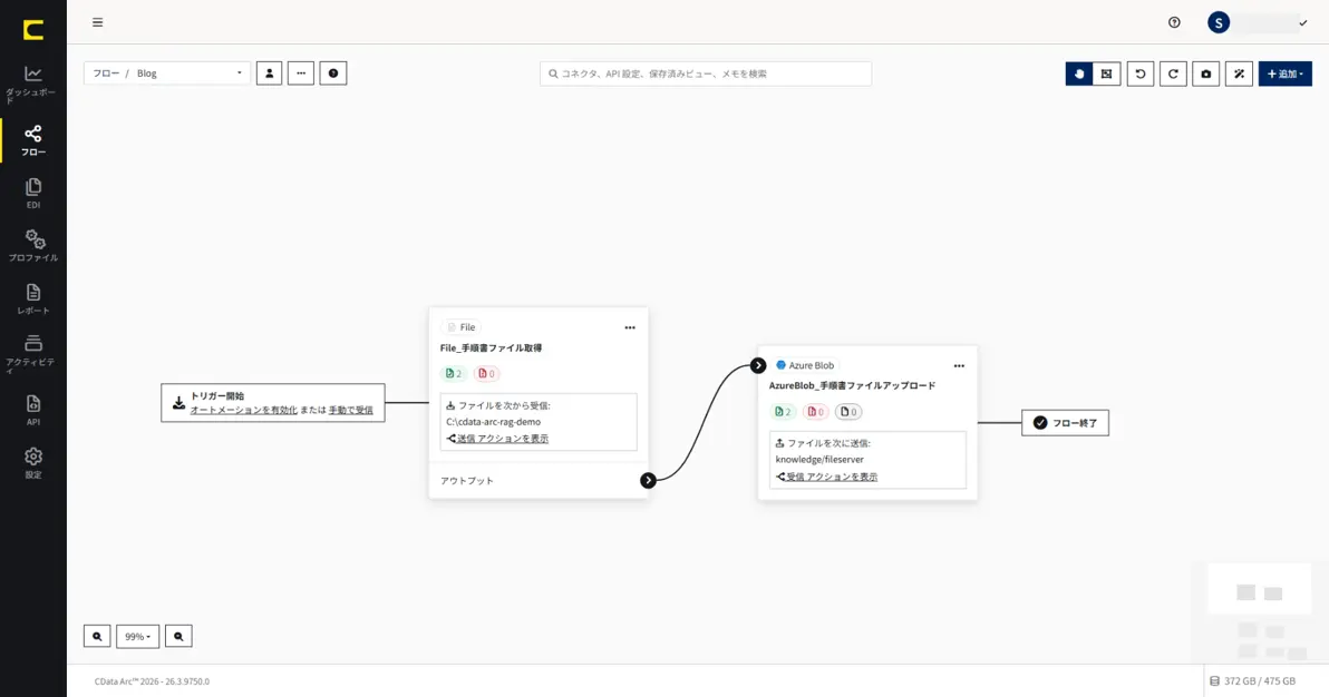CData Arc × Azure AI Search で社内ナレッジ RAG を構築する