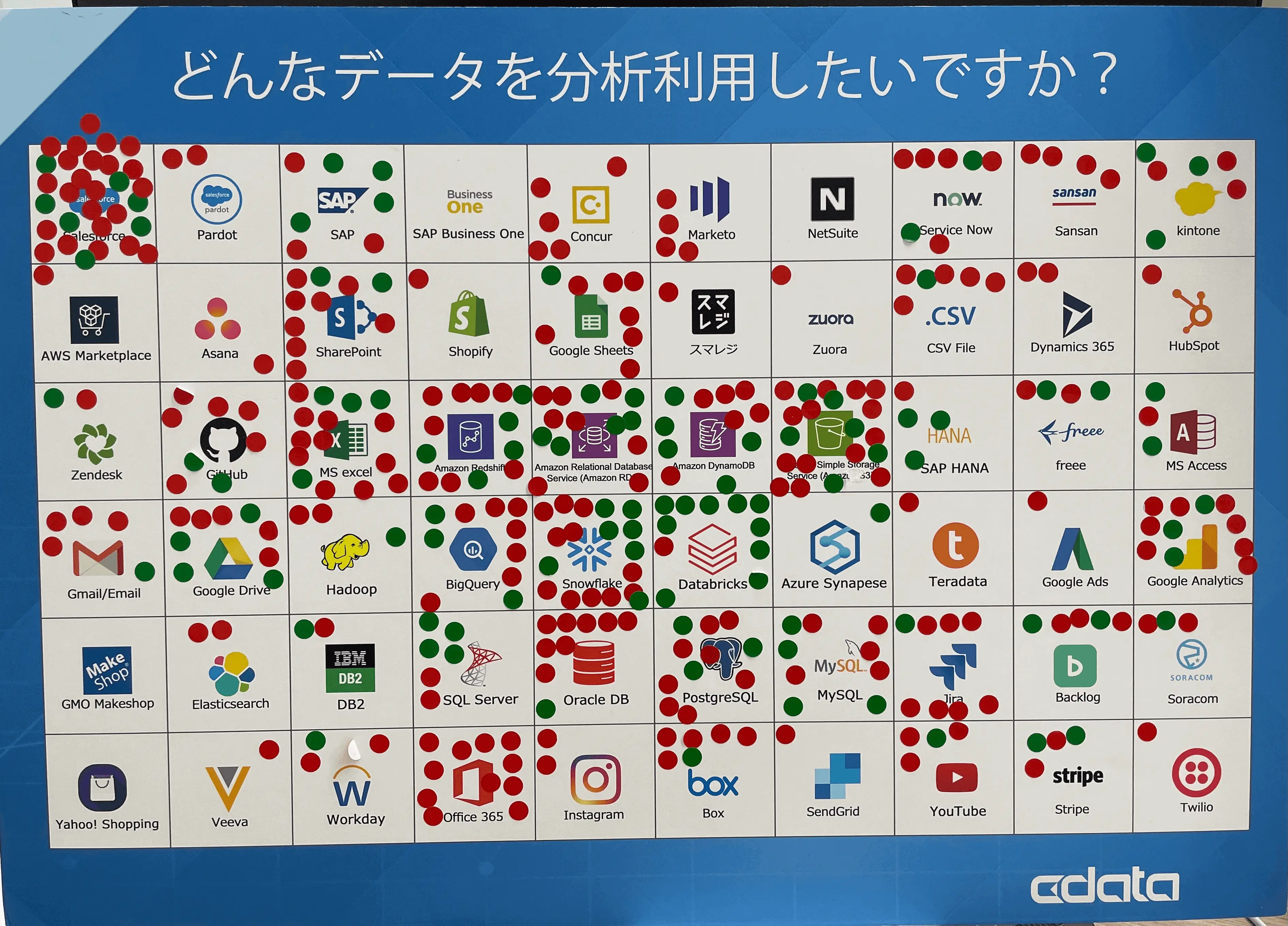 db_tech_showcase_2024