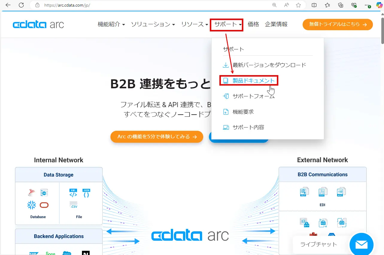 archelp