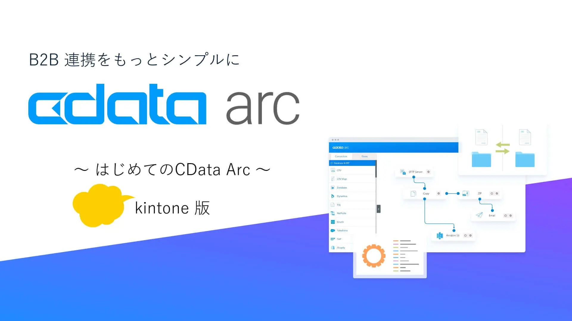 CData Arc ハンズオンセミナー ~はじめてのCData Arc(kintone 版)~