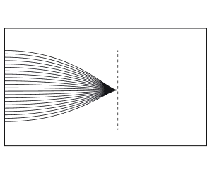 The 178x Token Cost Spread