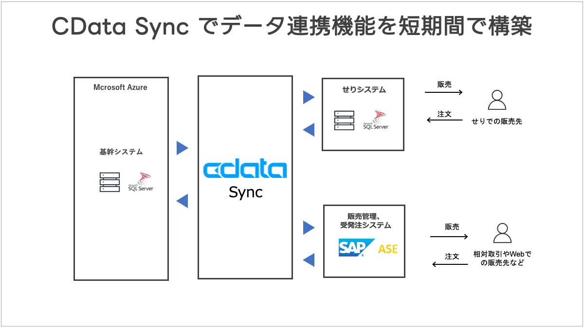 flower-auction-japan