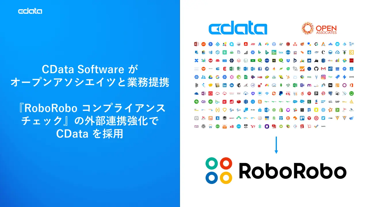 RPA テクノロジーズとの業務提携