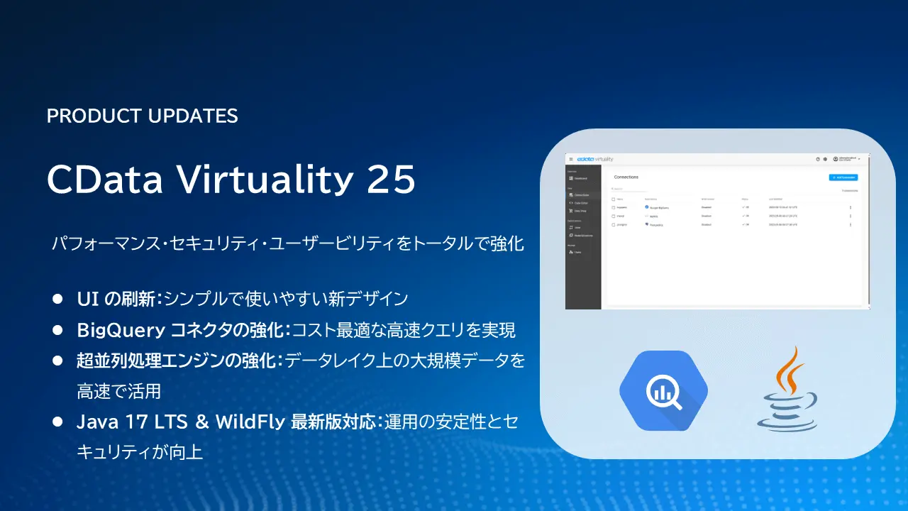 CData Virtuality 25 メジャーアップデート―UI の刷新、Google BigQuery 連携の強化、超並列処理（MPP）エンジン強化など基盤機能を強化