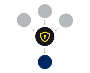 Secure AI Agent Connections with ERP Platforms