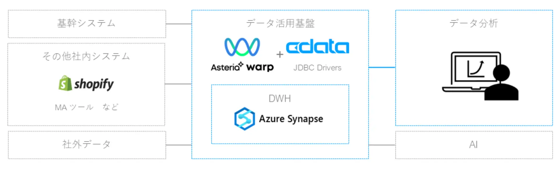 Hoyaeyecare 図 202304171528 003 Min