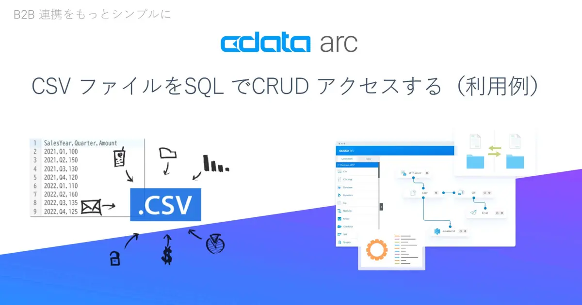 CData Arc - CSV ファイルをSQL でCRUD アクセスする（利用例）