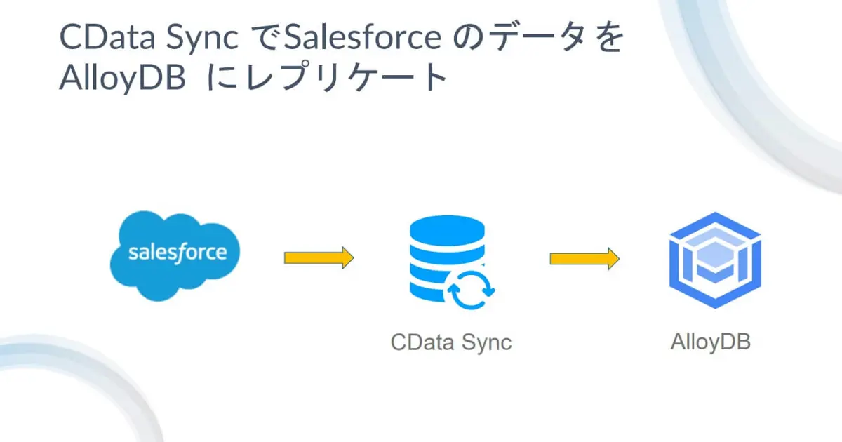CData Sync でSalesforce のデータをAlloyDB にレプリケート