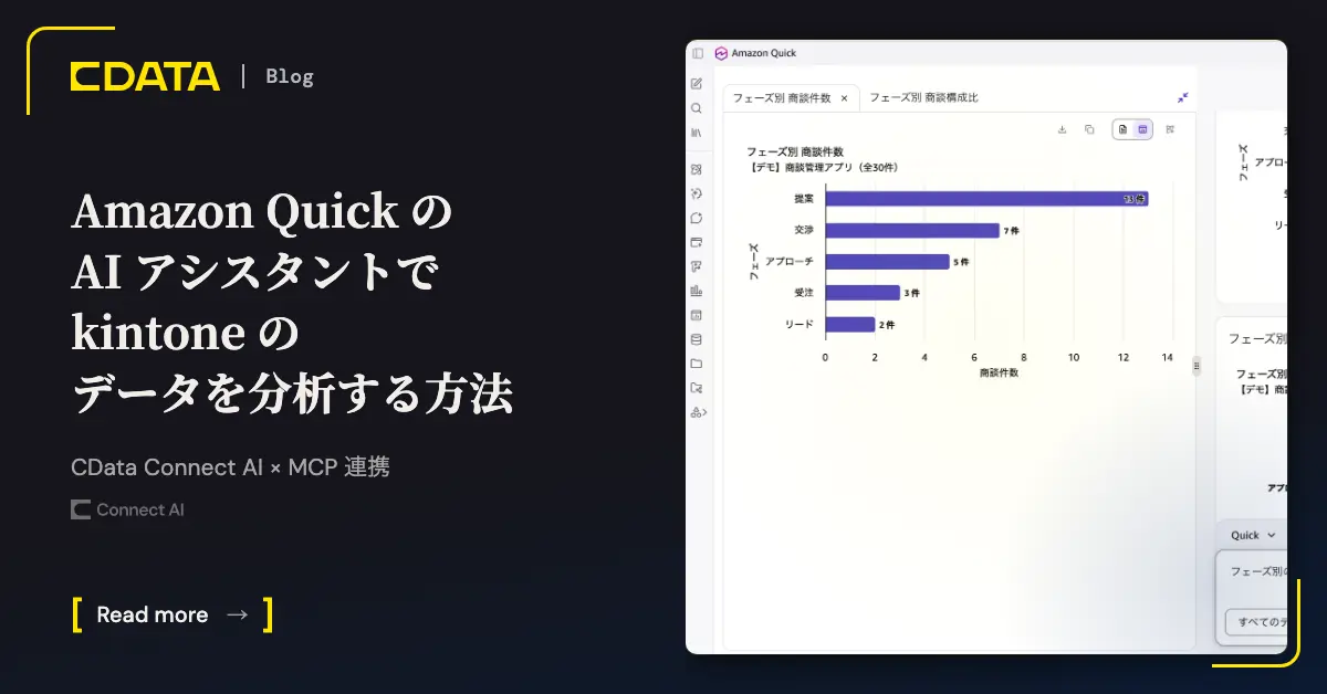 Amazon Quick のAI アシスタントで kintone のデータを分析する方法：CData Connect AI × MCP 連携