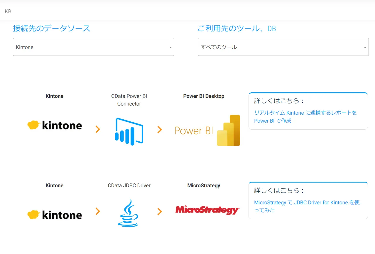 CData Finder - kintone に対応するすべてのツールを表示