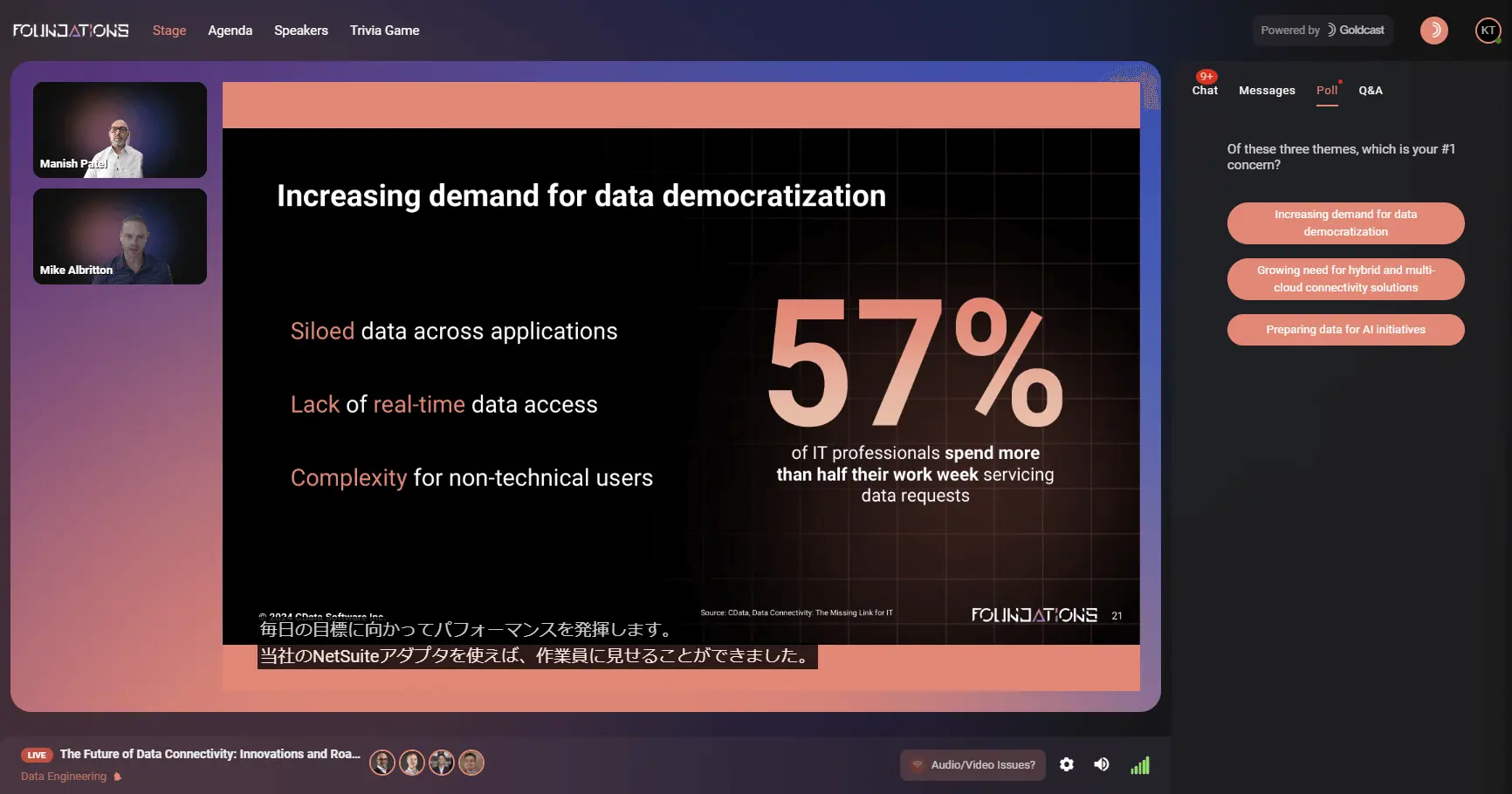 CData Foundations Day2 レポ!