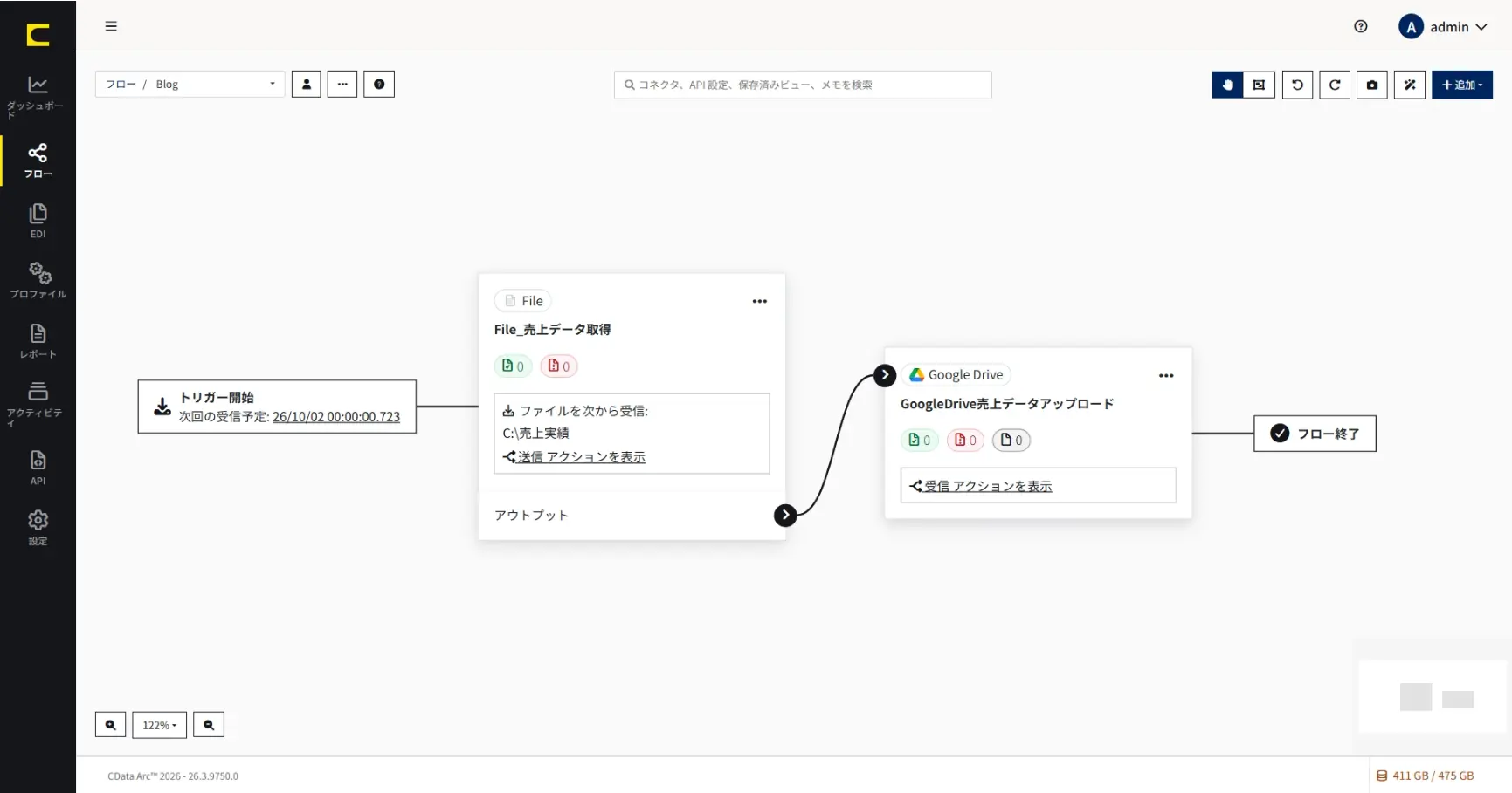 Gemini に見せたい資料だけを、CData Arc で Google Drive に届ける方法