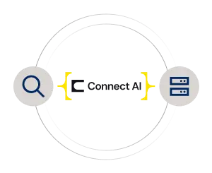 Diagram illustrating agentic retrieval processing complex multi-step queries