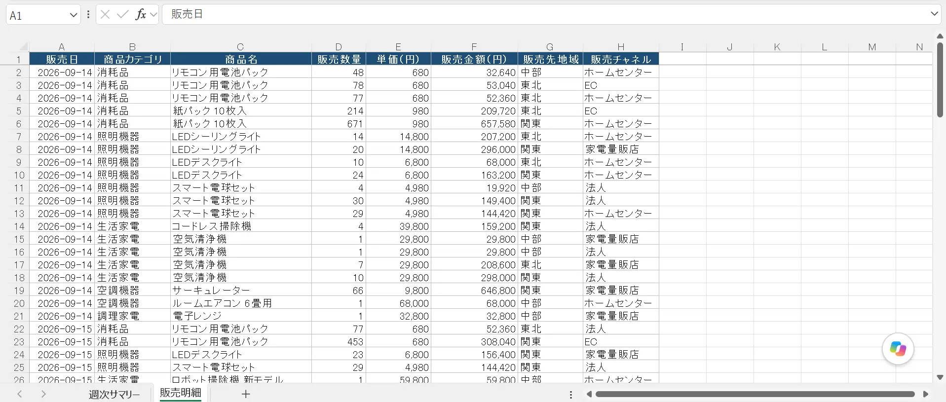 SFTP に届く販売実績をCData Arc を利用してCopilot で分析できる場所へ