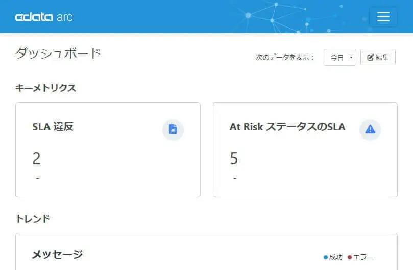 ダッシュボード