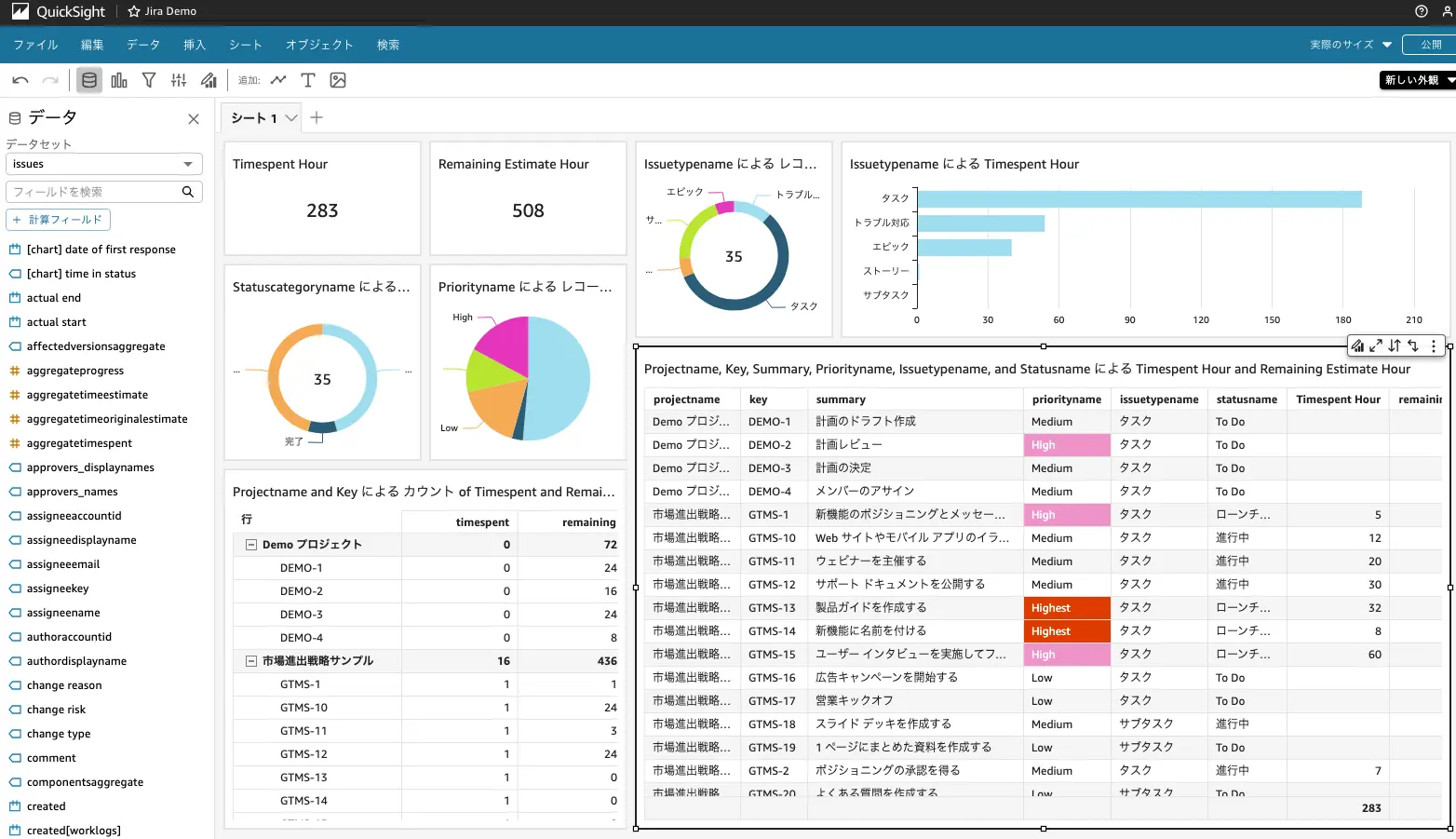 jira2redshift
