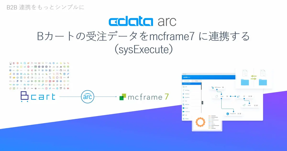 CData Arc で、B カートの受注情報をmcframe へ自動連携する