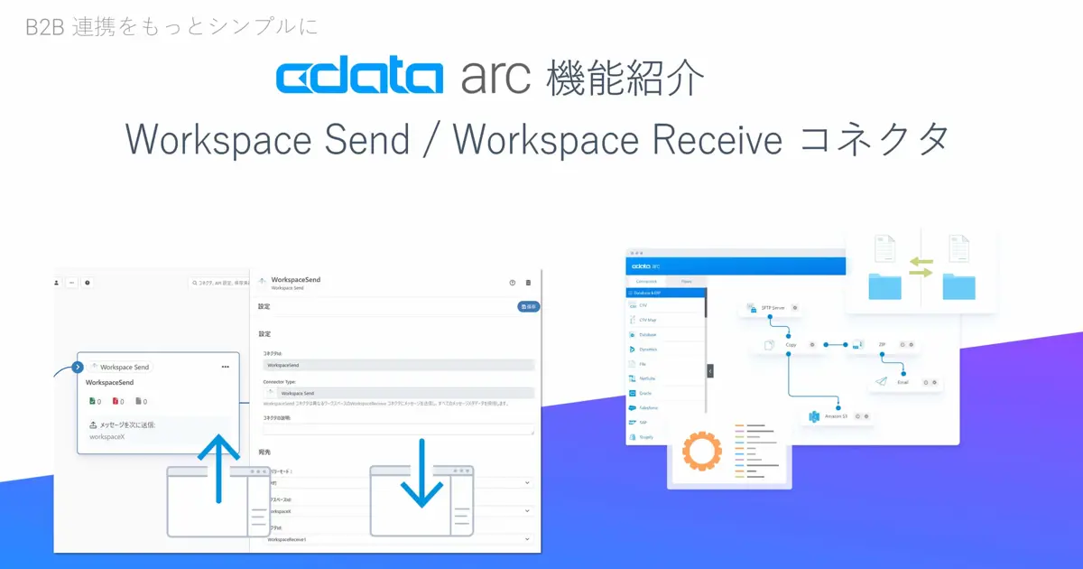 CData Arc 機能紹介 - Workspace Send / Workspace Receive コネクタ