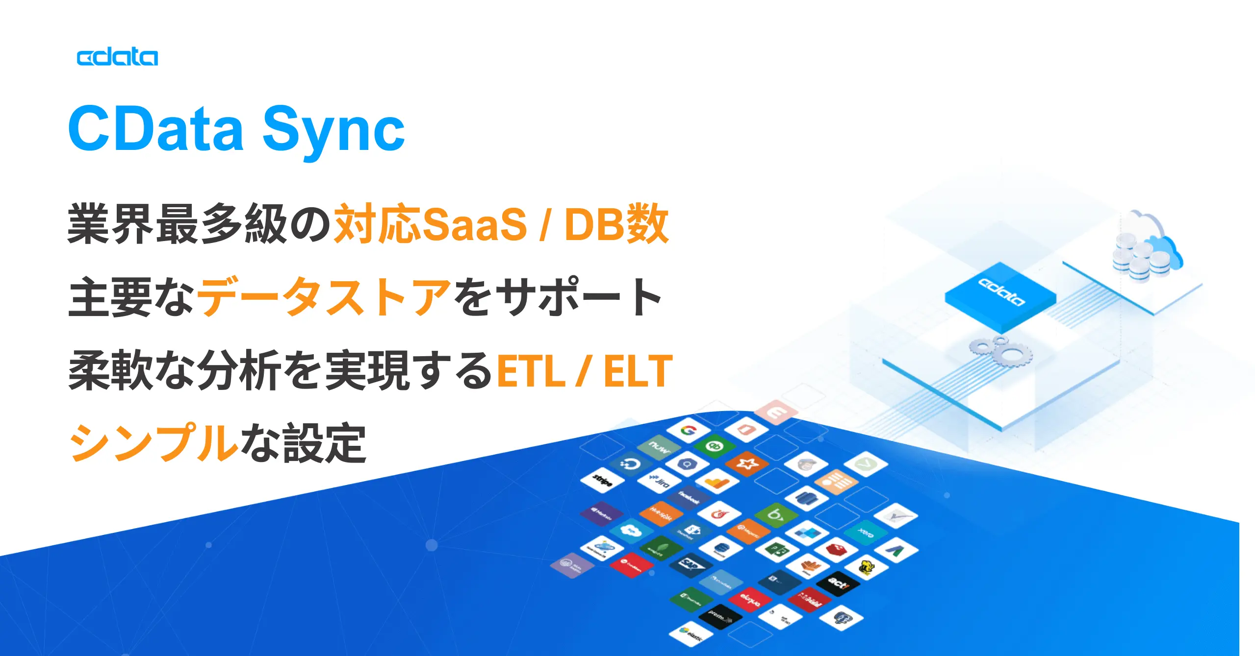 CData Syncの特徴と機能を示すプレゼンテーションスライド