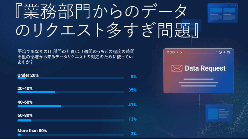 navigating data tsunami-2