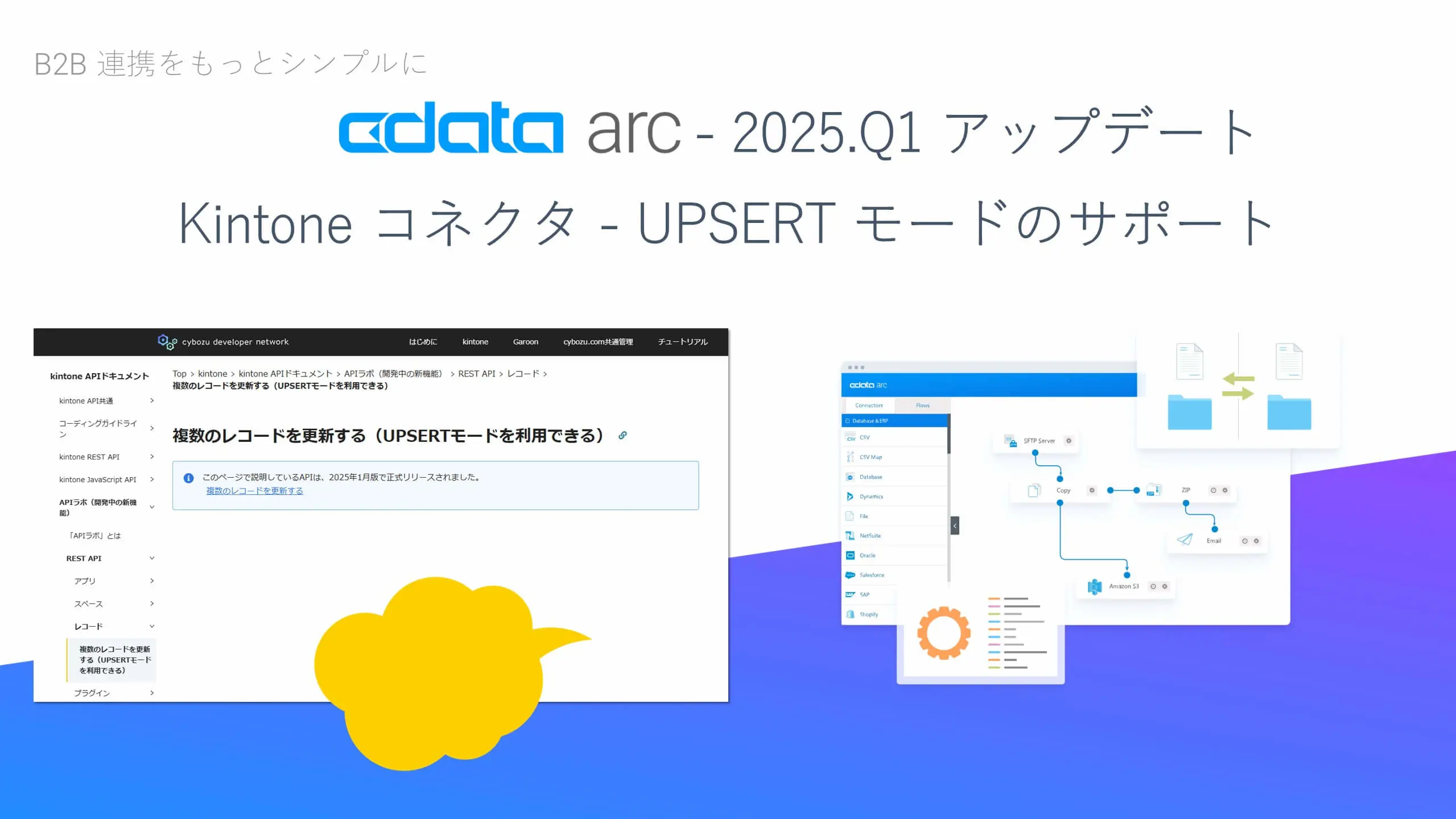 CData Arc 2025 リリース - Kintone コネクタのアップデート(UPSERT モードサポート)