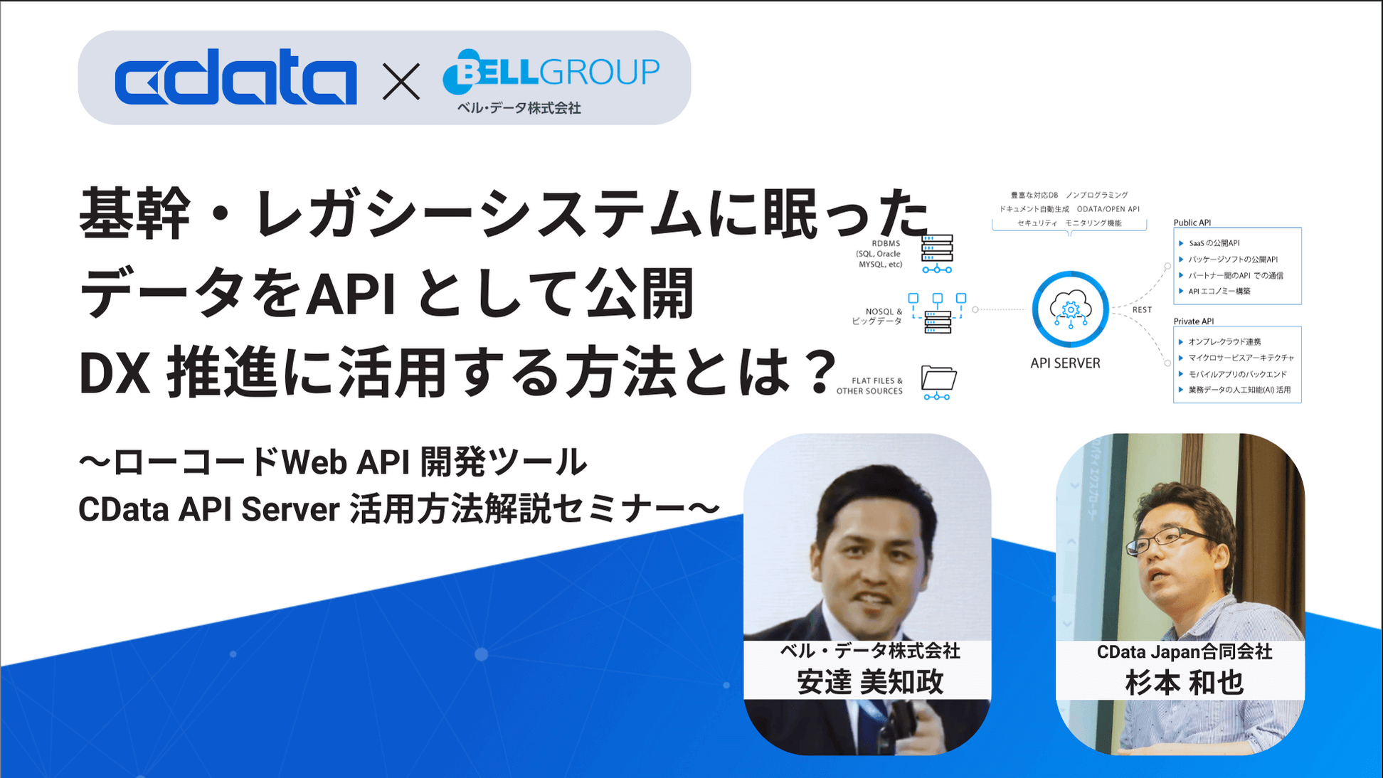 基幹・レガシーシステムに眠ったデータをAPI として公開、DX 推進に活用する方法とは？