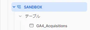 CData Sync でウェブマーケティングデータの分析基盤をSnowflake に構築する