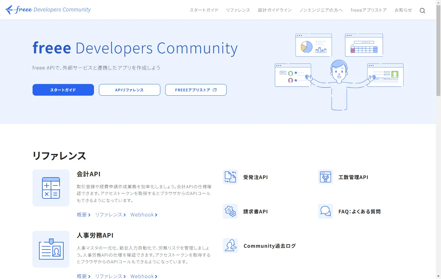 Web API 開発の技術要素とベストプラクティス | Web API の目的と技術要素