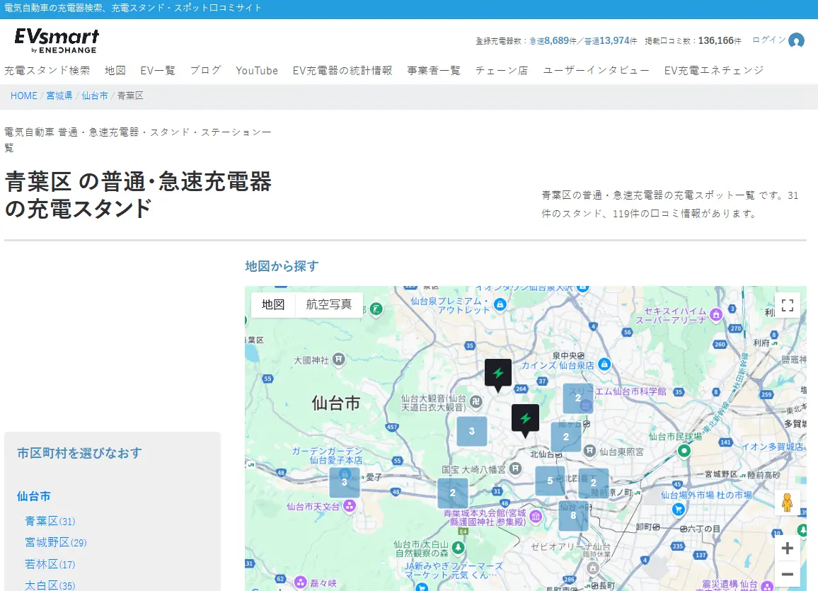 API の基礎知識から活用事例・重要性まで | Web API の目的と技術要素