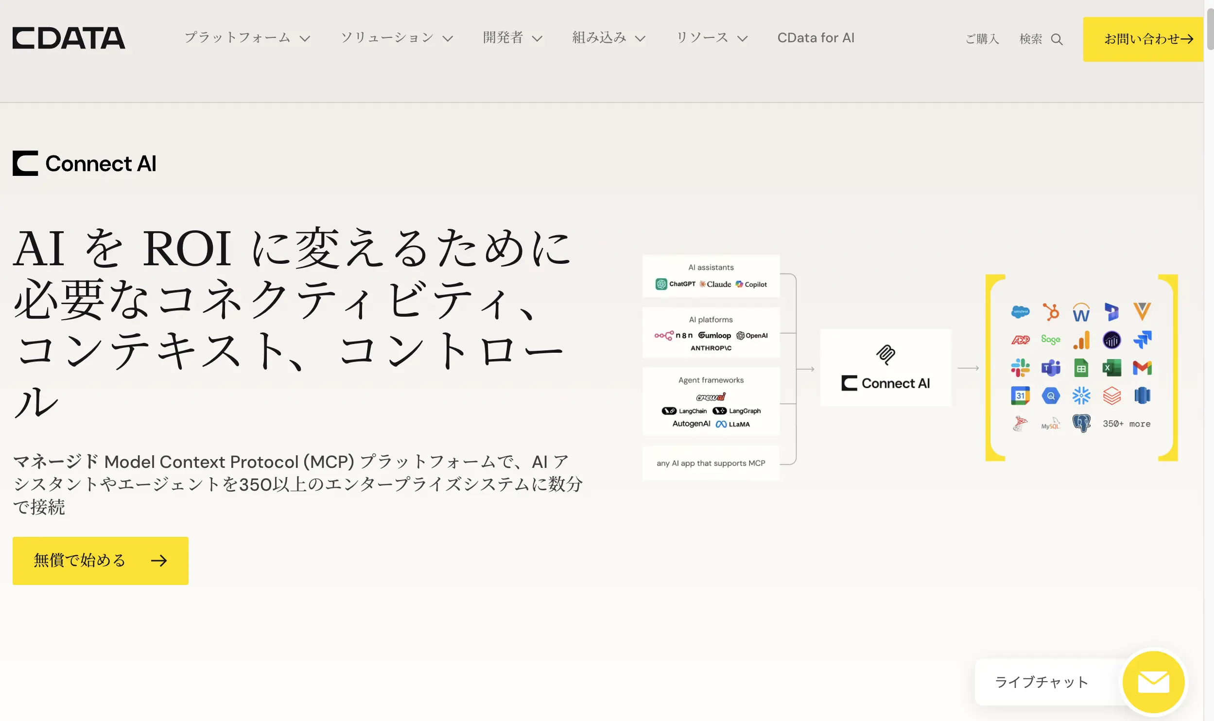 生成AI とエンタープライズデータを安全につなぐ:CData Connect AI の5層アクセス制御モデル