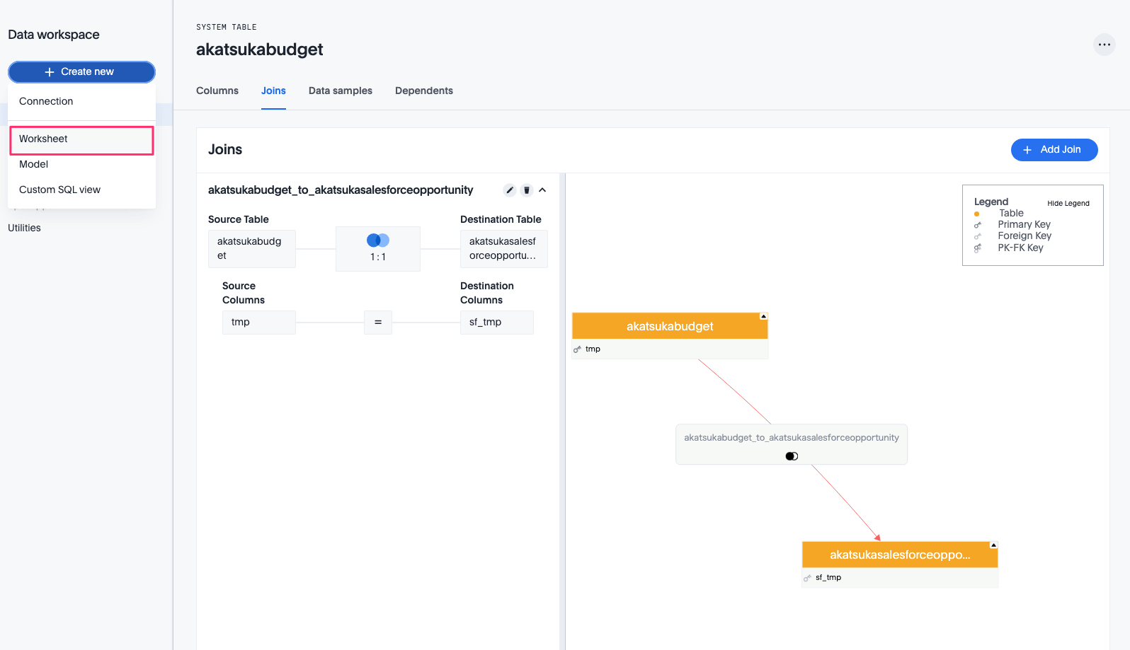 thoughtspot-connect_cloud-dwhless