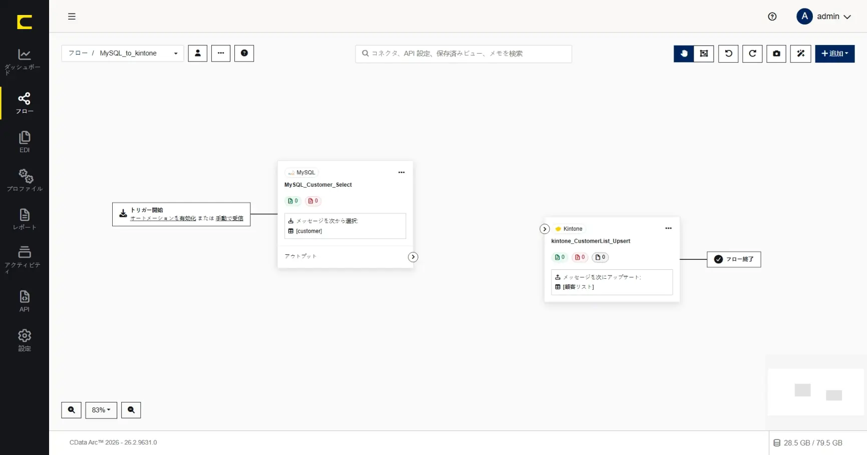 CData Arc ハンズオンテキスト(シナリオ1-1)