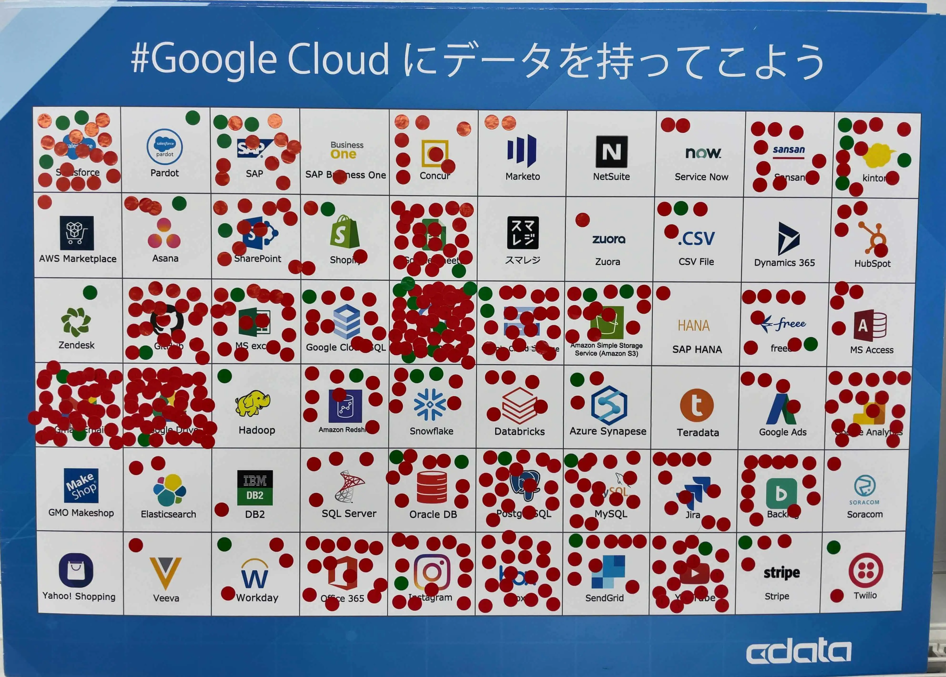 cdata-booth-survey-2024