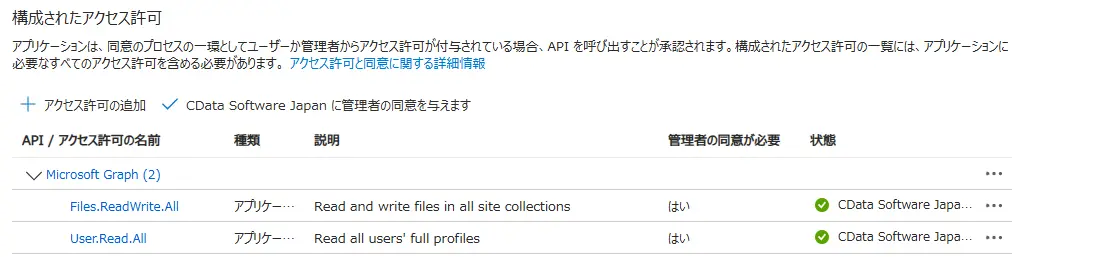 CData Office 365 ドライバーで複数ユーザーのOneDriveファイルをSQLで一括取得する方法