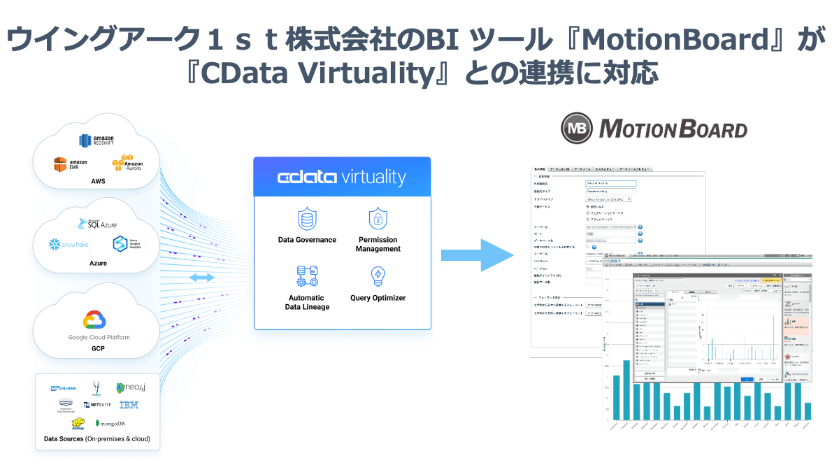 20250114-motionboard-data-virtuality